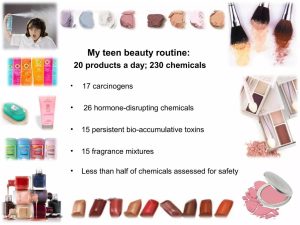 Tips Memilih Produk Kecantikan yang Aman