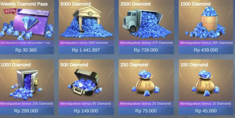 Top Up ML Diamond Mobile Legends dengan Mudah